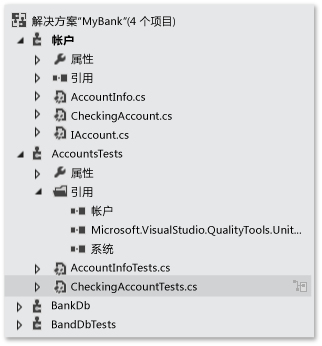 MyBank 解决方案