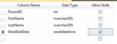 显示为 ModifiedDate 列选择“允许 Null 值”的屏幕截图。