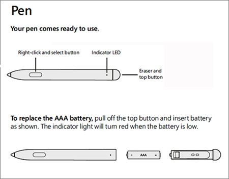 Surface Hub 触控笔