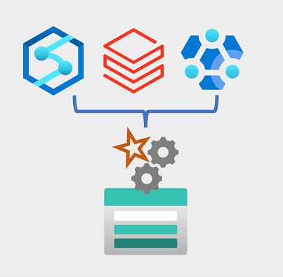 从 Azure Synapse Analytics、Azure Databricks 和 Azure HDInsight 访问 Azure Data Lake Storage Gen2 的示意图。