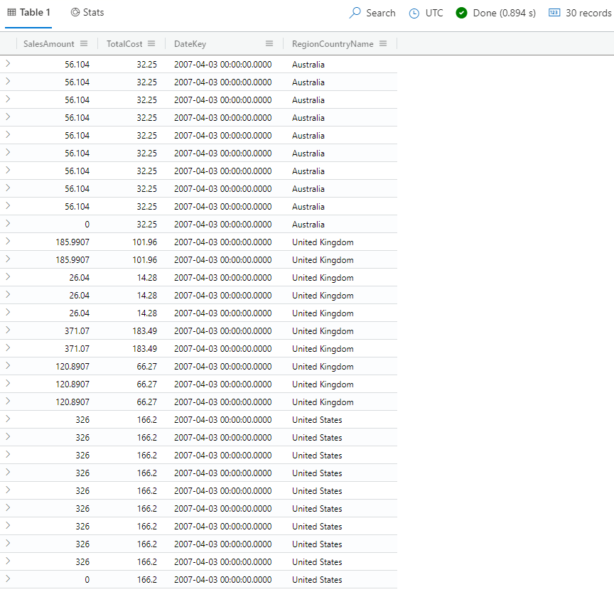 Screenshot of the union operator, returning common columns from tables that have different columns, query, and results.