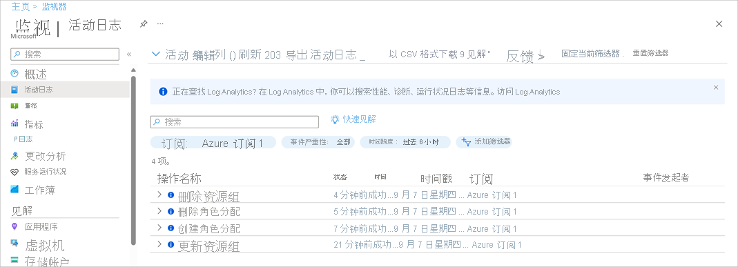 Screenshot of the Azure portal showing the Activity logs.