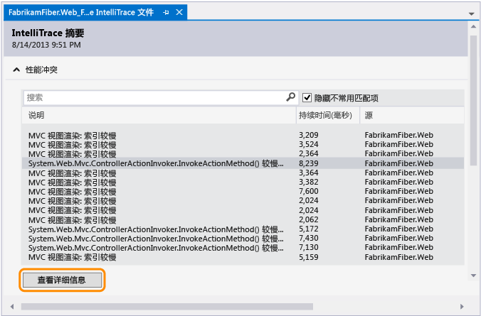 View performance event details