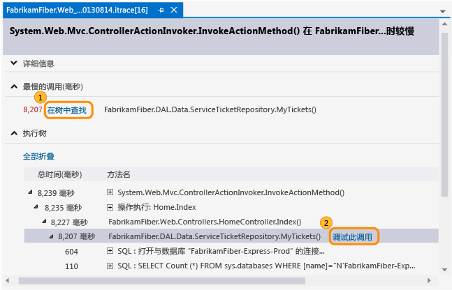 Start debugging from method call