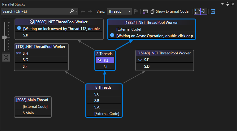 Screenshot of Parallel Stacks Path of Execution.