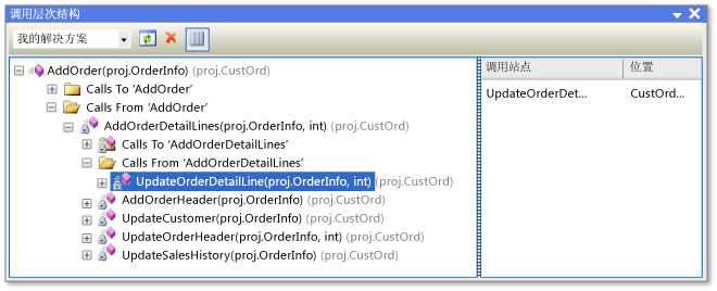 Visual Studio 中的“调用层次结构”窗口