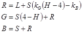 将 hsl 颜色转换为 rgb 的数学等式的第五步（共六步）。