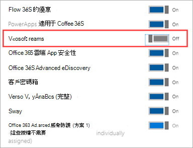 使用者已停用Teams授權的螢幕快照2