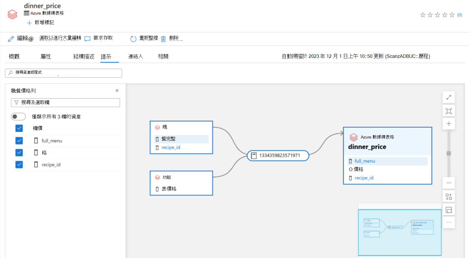 相關聯 Azure Databricks Unity 目錄工作區資產中筆記本譜系的螢幕快照。