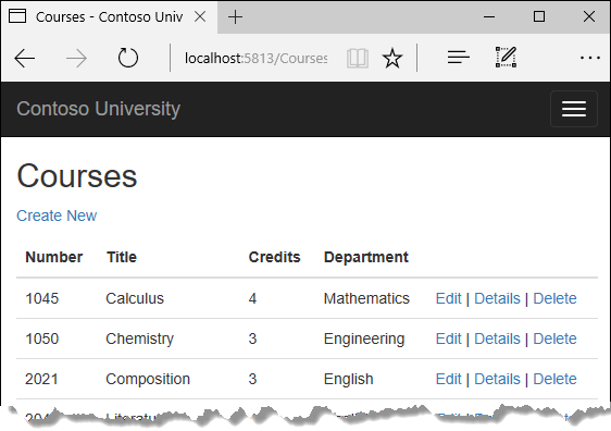 Courses [索引] 頁面