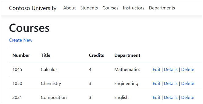 Courses [索引] 頁面