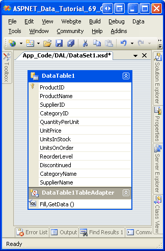 DataTable 針對資料行清單中傳回的每個欄位包含一個資料行