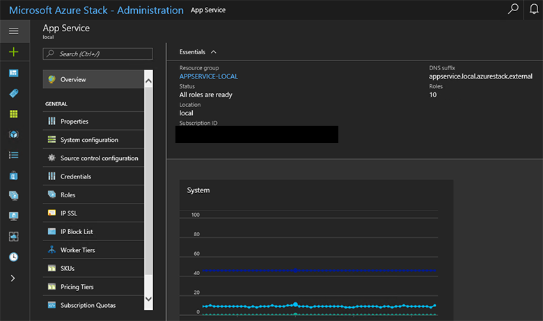 Azure Stack Hub 系統管理員入口網站中的 App Service