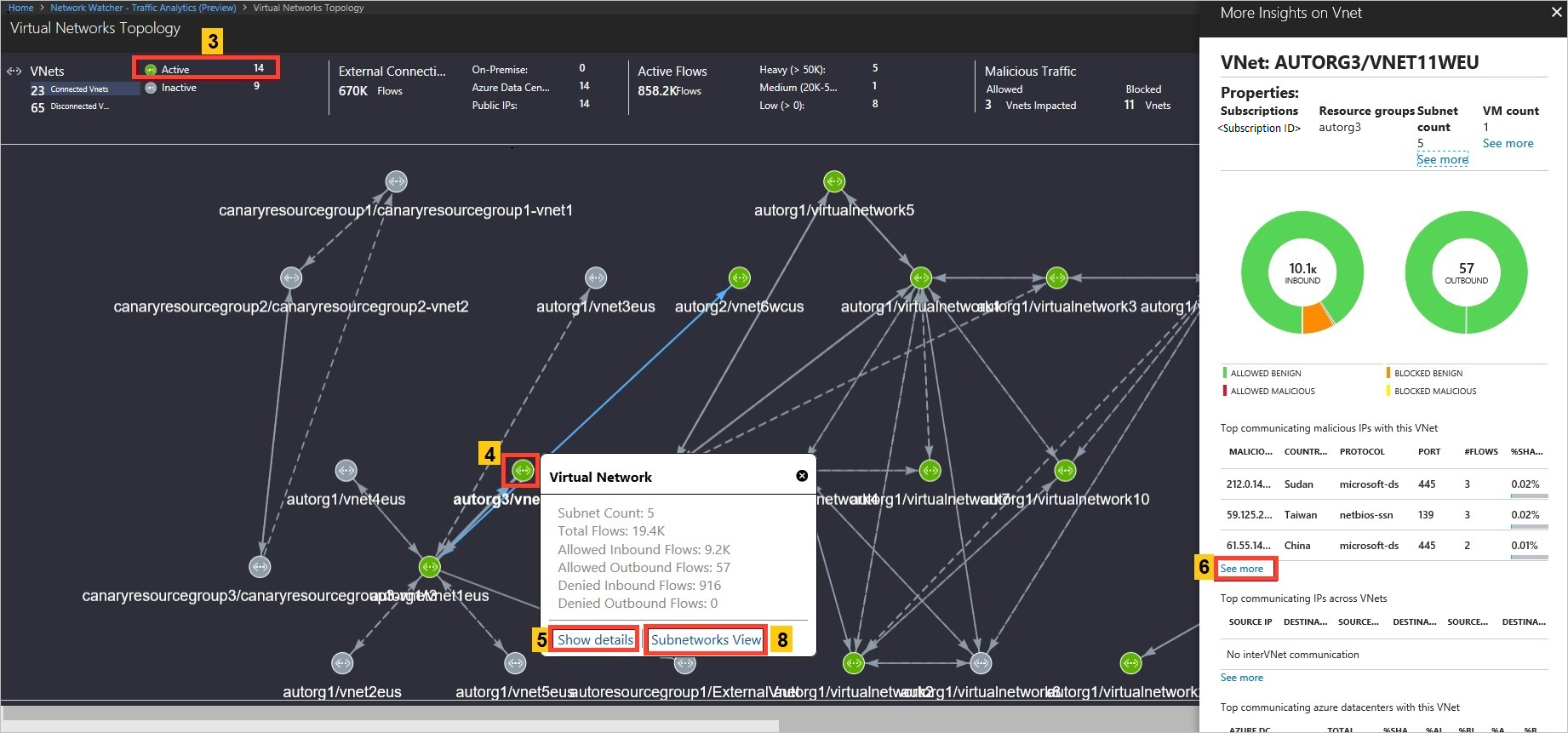 Network topology map