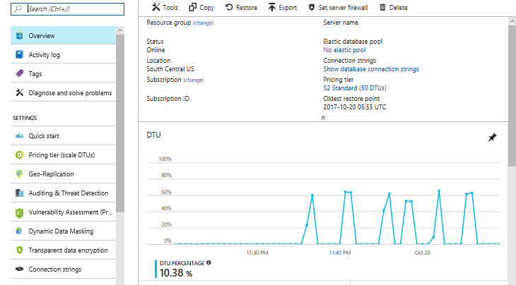 salixsalsa 資料庫