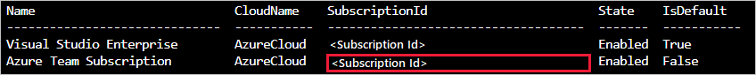 Azure CLI 命令輸出的螢幕快照，其中已醒目提示訂用帳戶標識碼。