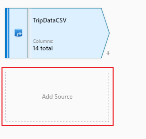 在 Azure 入口網站中將另一個資料來源新增至資料流程的螢幕擷取畫面。