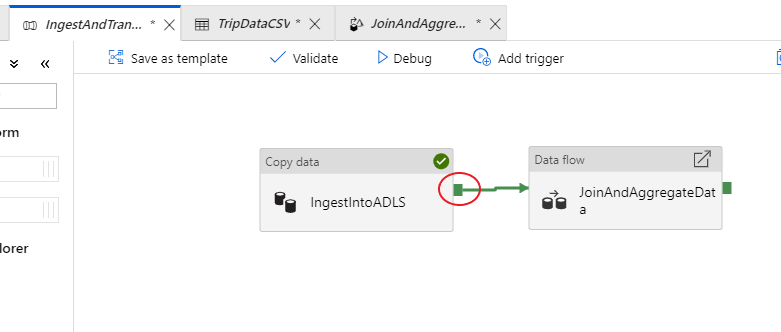 Azure 入口網站中的綠色成功管線的螢幕擷取畫面。