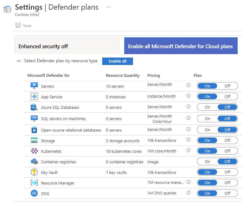 部份受 Microsoft Defender 方案保護的訂閱。