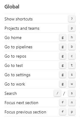 顯示 Azure DevOps 2020 全域鍵盤快捷方式的螢幕快照。