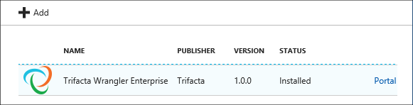 HDinsight 應用程式安裝的應用程式。