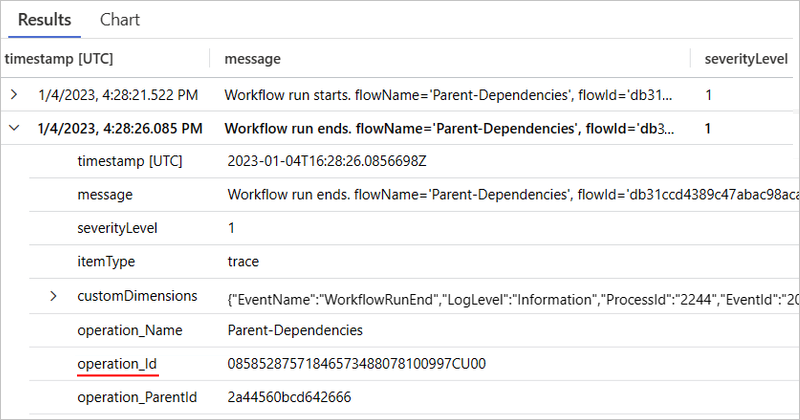 螢幕擷取畫面顯示 Application Insights、特定流程執行之開始和事件的 [結果] 索引標籤。