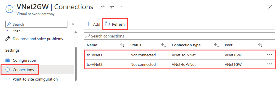 顯示 Azure 入口網站 中網關聯機及其未連線狀態的螢幕快照。