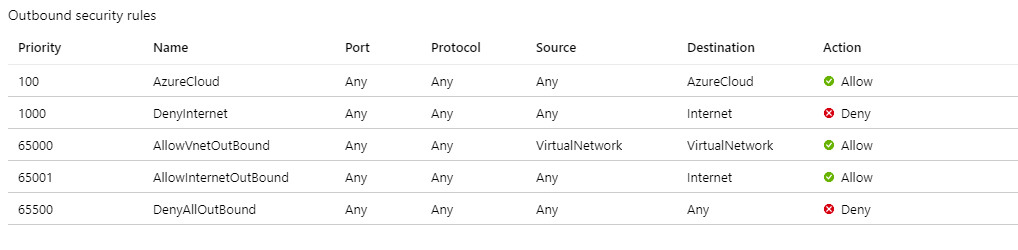 使用具有公用 IP 的第二個 Load Balancer 進行輸出連線