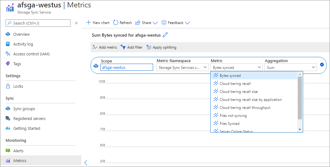 Azure 檔案同步計量的螢幕擷取畫面