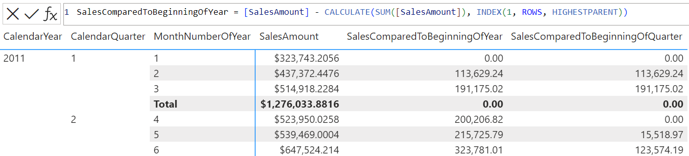 DAX 視覺計算