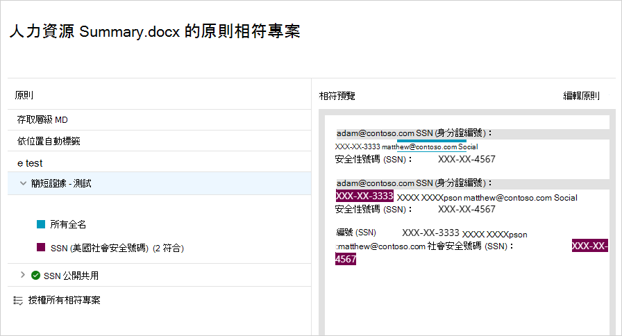 內容符合信用卡號碼。