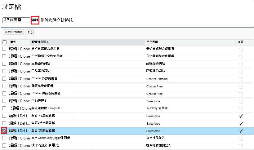 Salesforce 編輯配置檔。