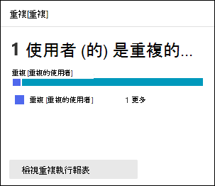 Microsoft Defender 入口網站中 攻擊模擬訓練 [概觀] 索引卷標上的 [重複使用] 卡片