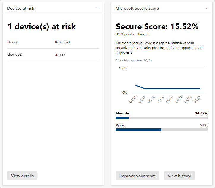 Microsoft Defender 入口網站中卡片的螢幕快照