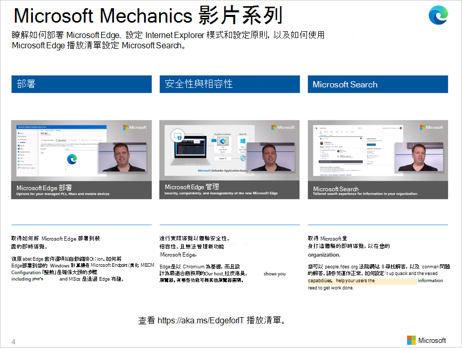 Microsoft Mechanics 影片系列的範例