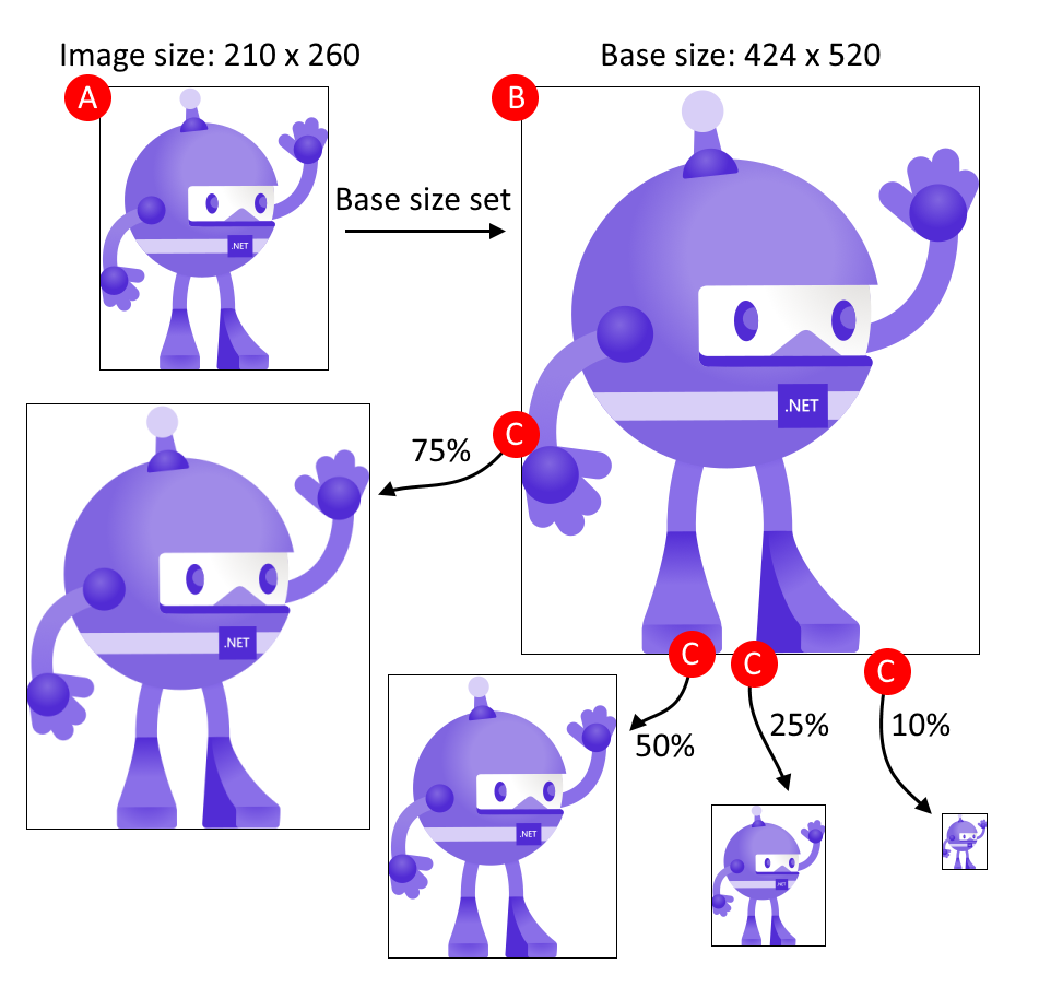 基底大小如何影響 .NET MAUI 的應用程式圖示。