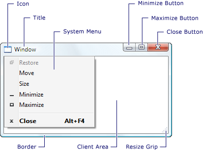 視窗元素 Window 元素