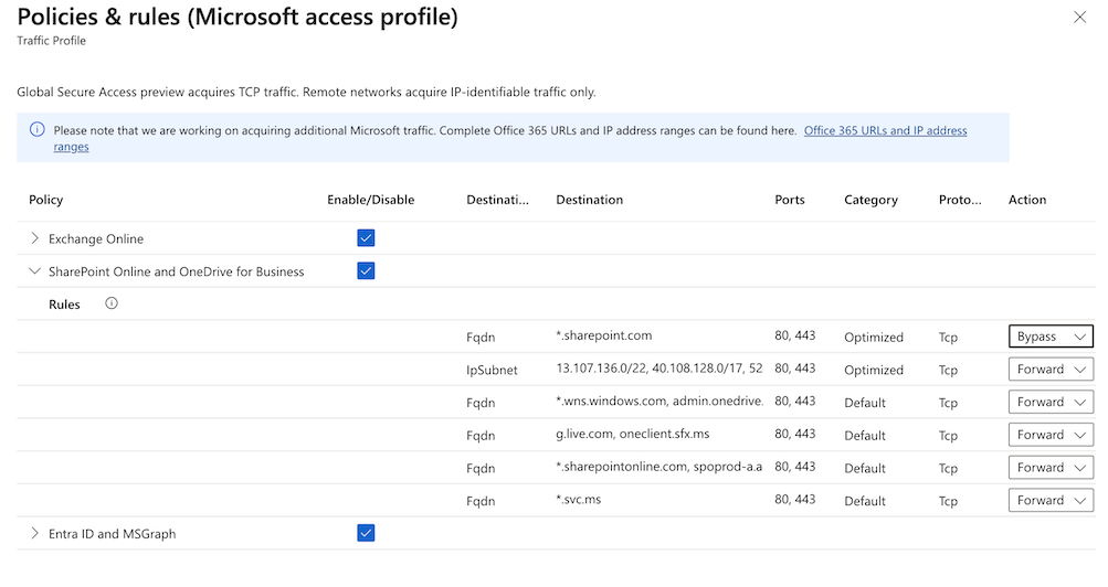 Microsoft設定檔詳細數據的螢幕快照。