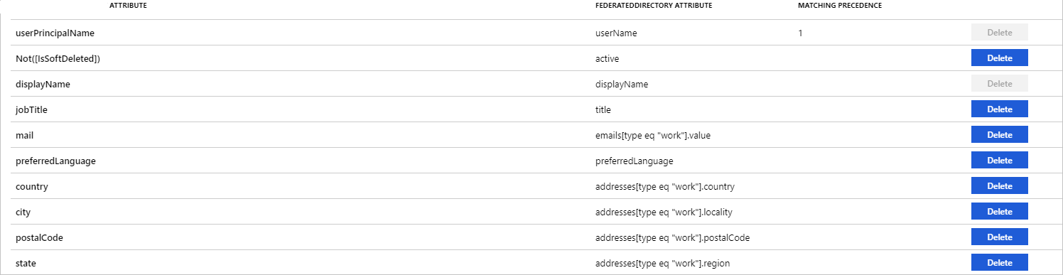 [屬性對應] 頁面的螢幕擷取畫面。資料表會列出 Microsoft Entra ID 和 Federated Directory 屬性，以及相符的狀態。