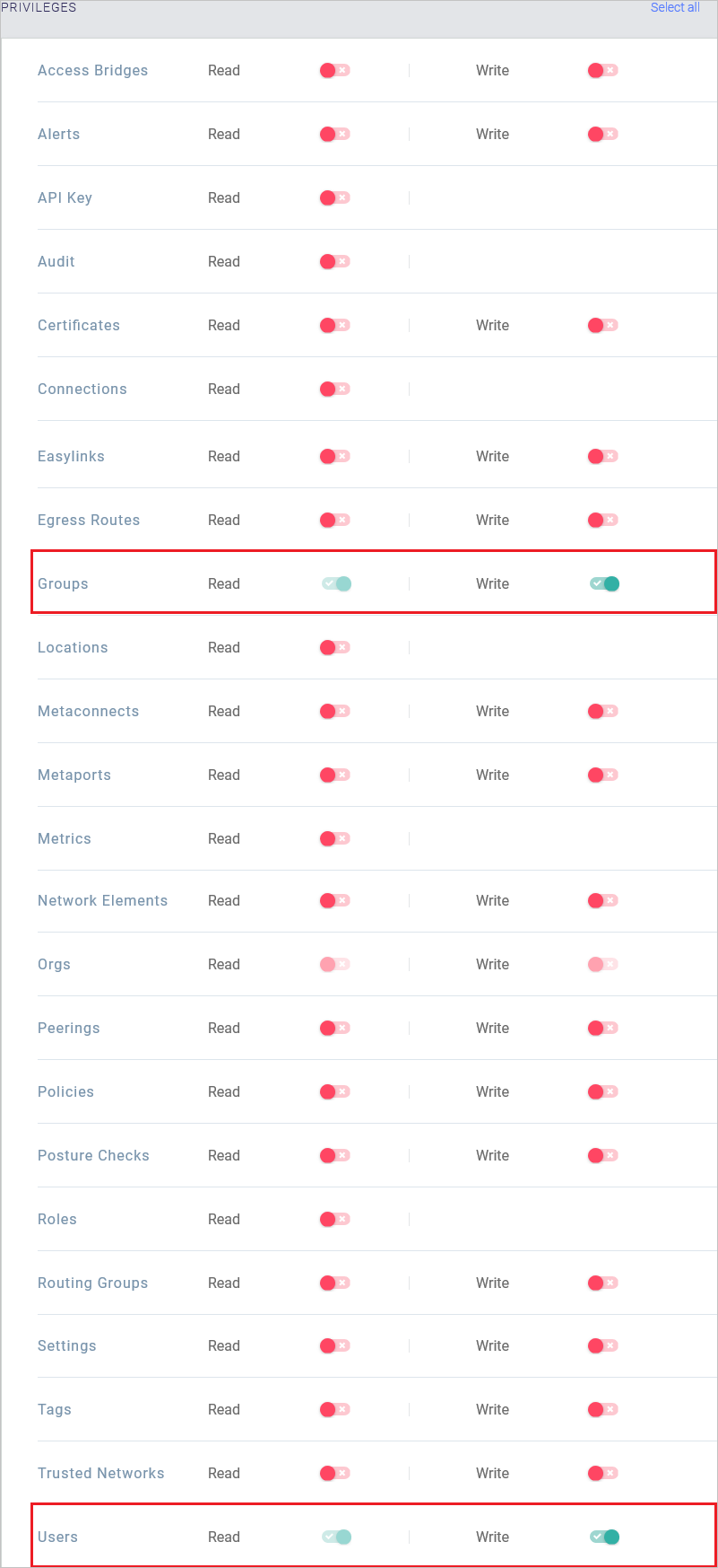 Meta Networks Connector 權限