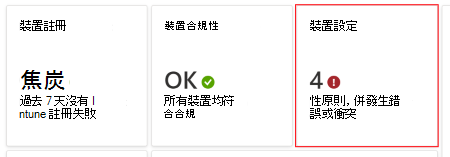 在 [儀錶板] 中，選取具有錯誤或衝突的原則，以查看與 Intune 和 Intune 系統管理中心Microsoft裝置組態配置檔的任何錯誤或衝突。