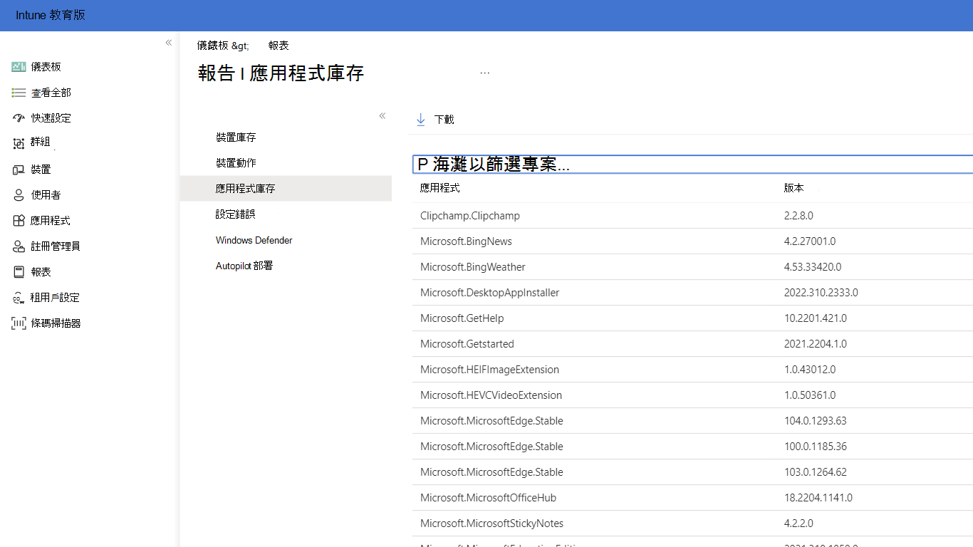 選取 [報告] 刀鋒視窗時，Intune 教育版中可用的報告選項