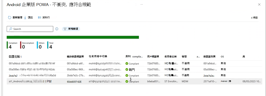 在 Intune 系統管理中心選取 [檢視報表] 按鈕之後，檢視詳細的裝置狀態報告。