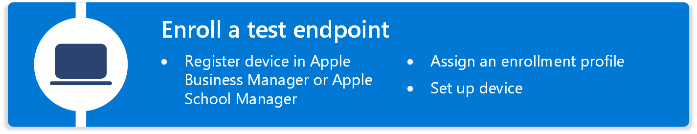 此圖列出使用 Microsoft Intune 註冊測試 macOS 裝置的步驟，包括註冊裝置、指派配置檔等等