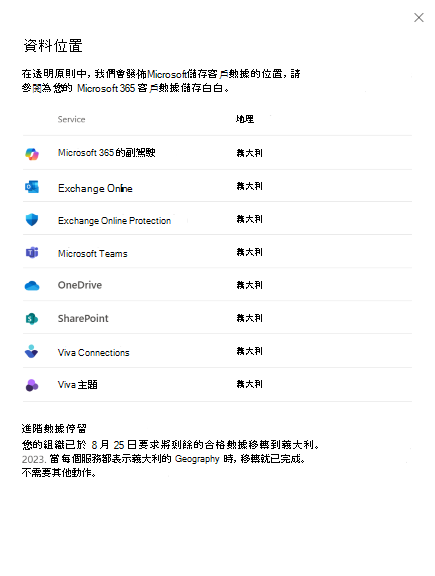 資料位置檢視移轉已完成之螢幕擷取畫面。