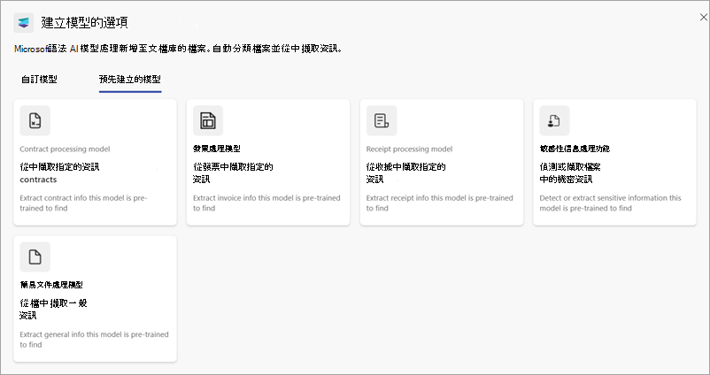 顯示 [模型建立選項] 頁面上 [預先建置的模型] 區段的螢幕快照。