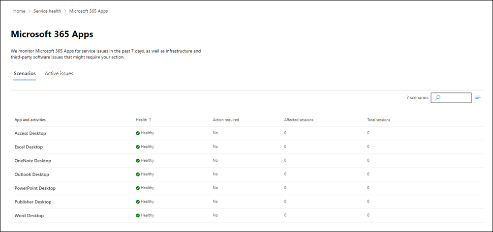 Microsoft 365 應用程式監視的組織層級案例。