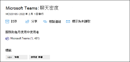 螢幕快照：在訊息中心貼文中顯示 [Microsoft Teams 聊天密度] 頁面，其中包含每月作用中的用戶數據