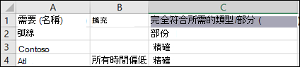 CSV 範本中排除主題的螢幕快照。