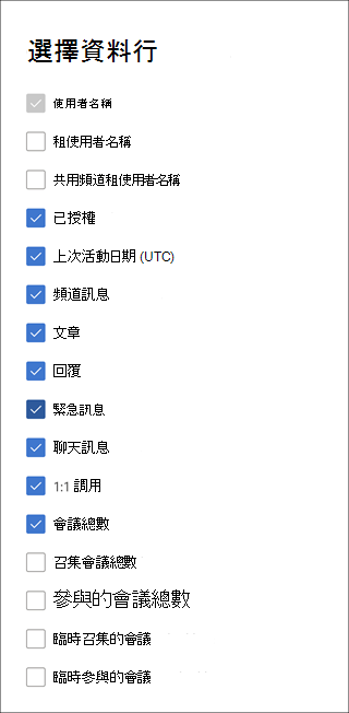 Teams 使用者活動報告 - 選擇資料行。